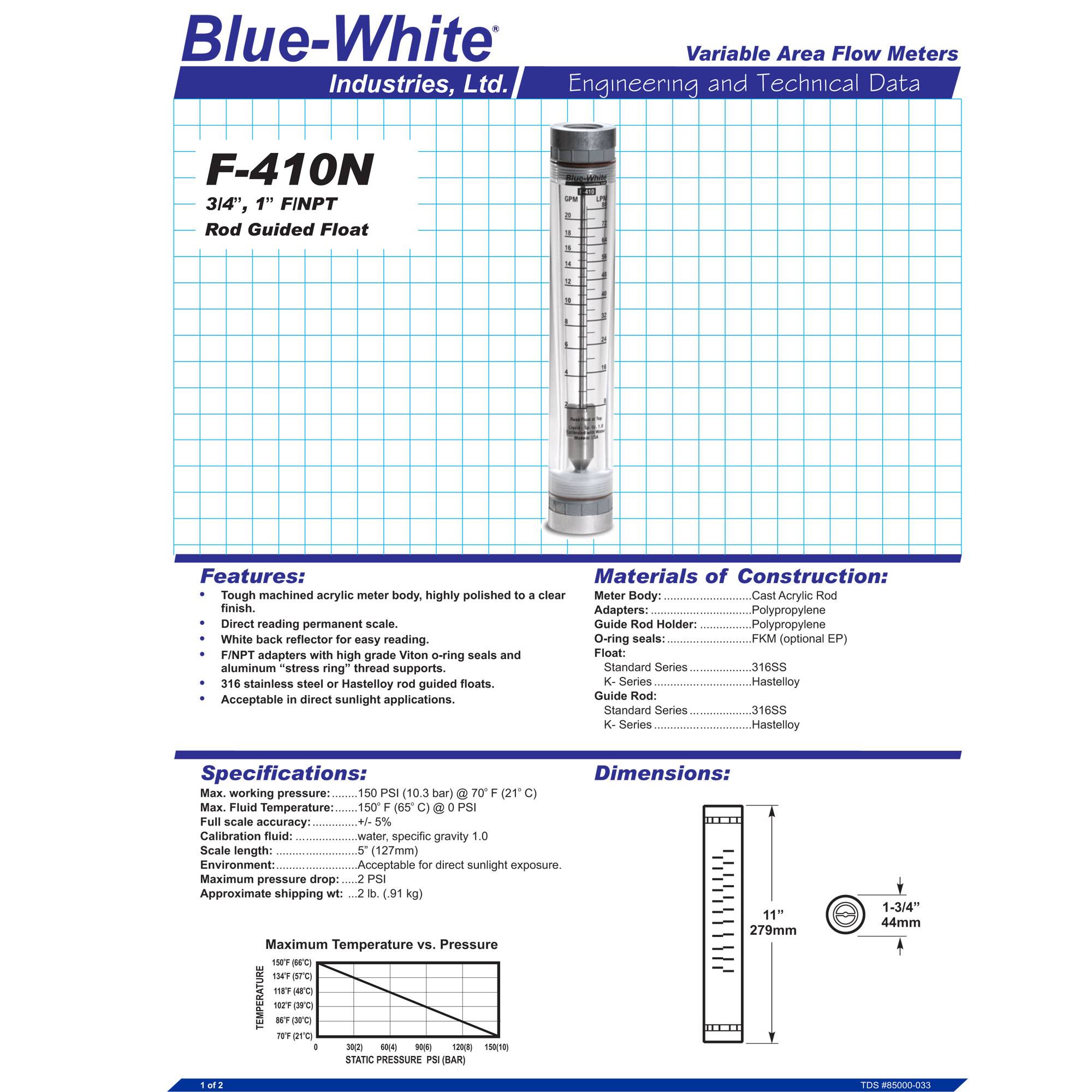 Blue White Industries Flow Meter F410N BlueWhite Rotameter Acrylic