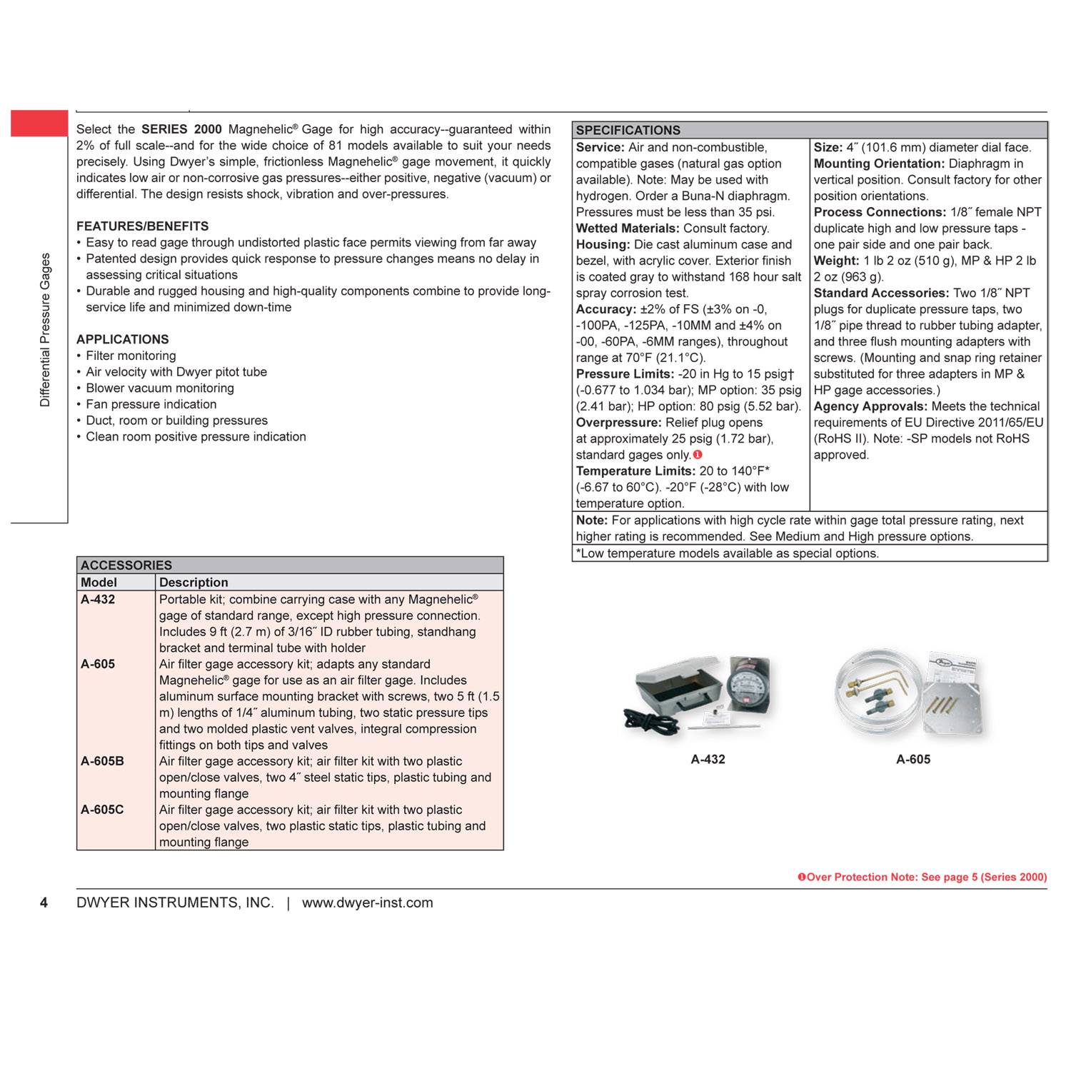 A605 Air Filter Kit For Dwyer Magnehelic Differential Pressure Gauge