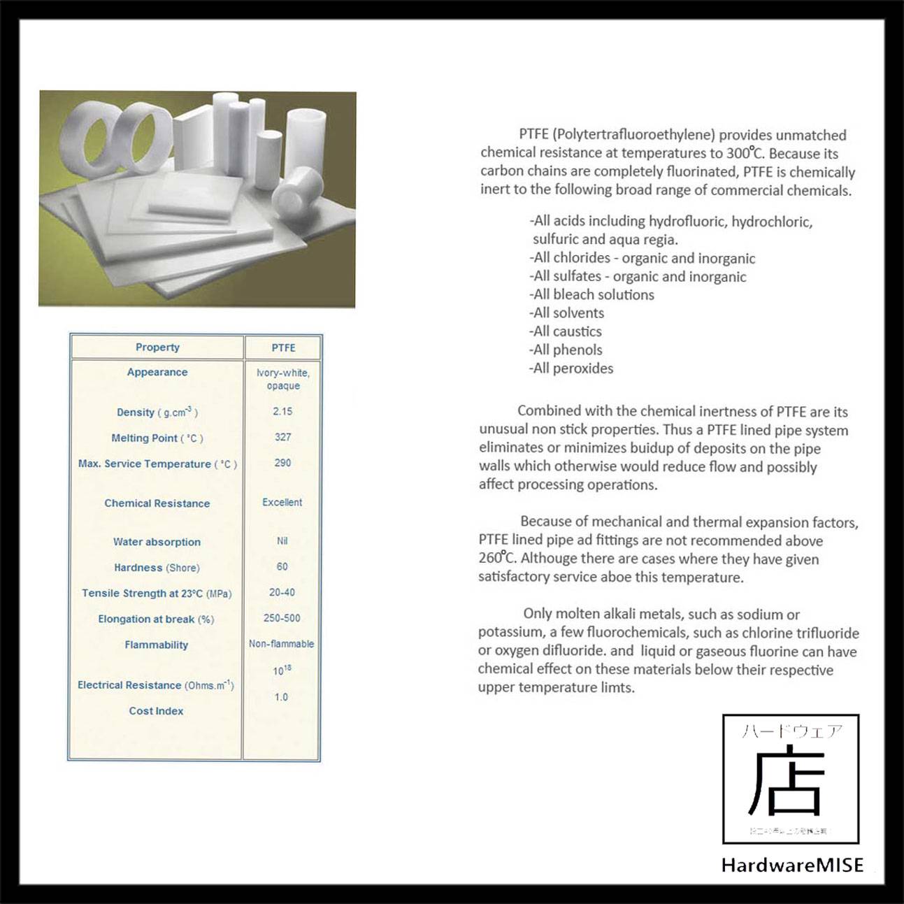 PTFE Perforated Sheet High Temperature Acid Resistance White Plate With Punch Hole Malaysia Supplier