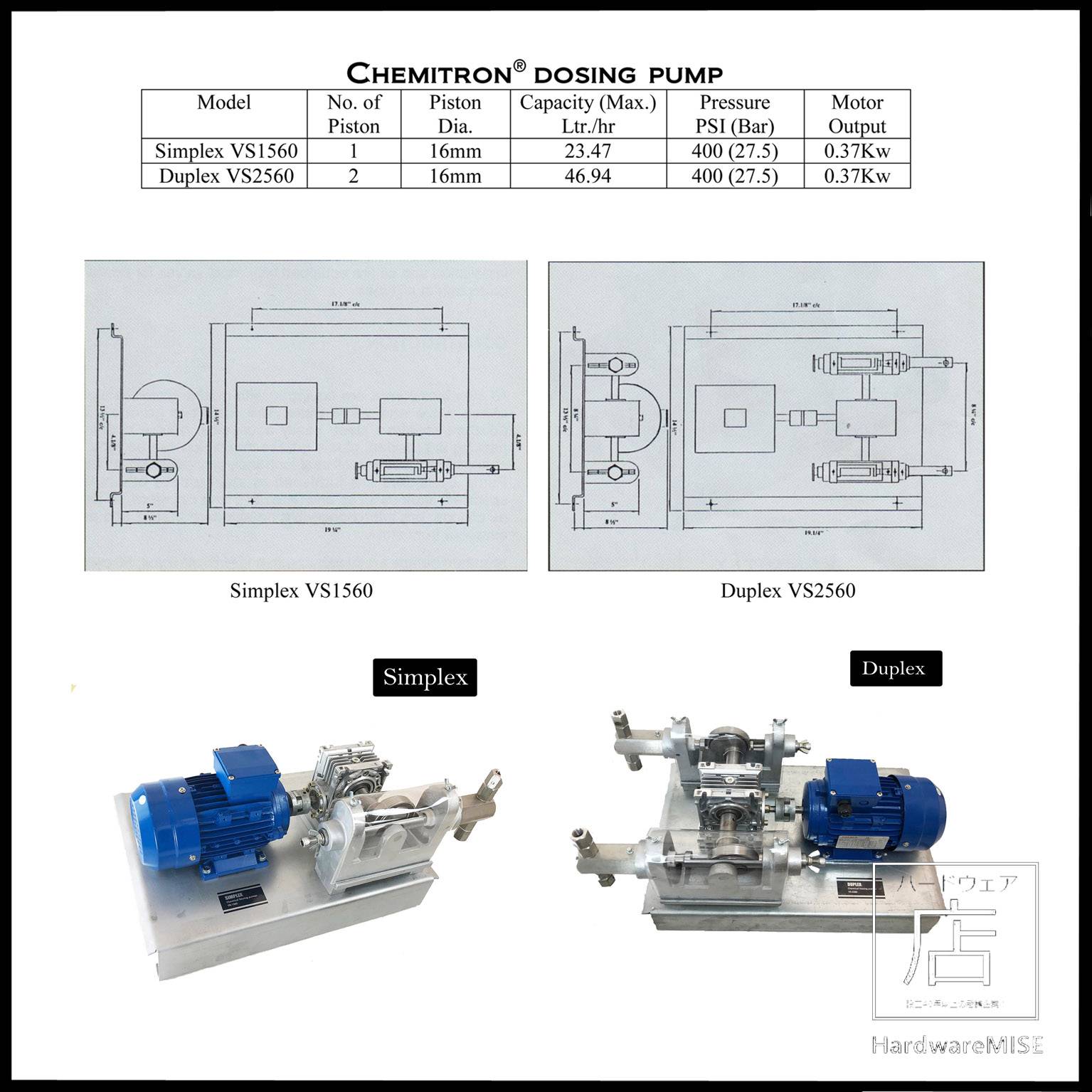 Chemical Dosing Pump Metering Pumps Chemitron Duplex Acid Dosing System