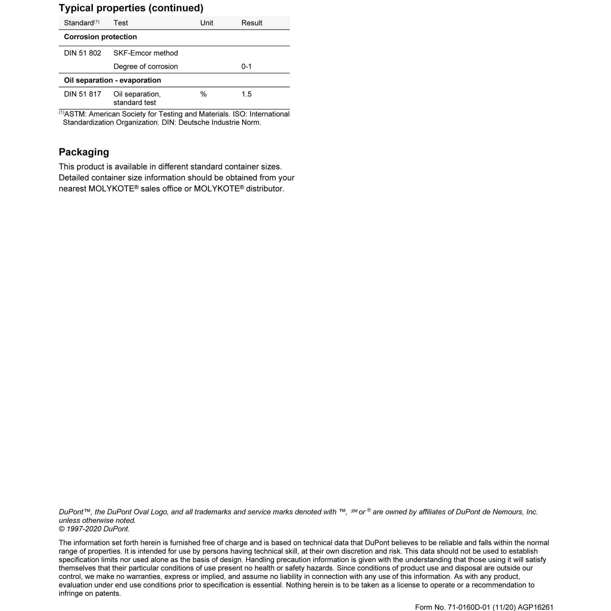 Molykote TP42 Grease TP 42 Chuck Paste 1Kg By Dupont Dow Corning