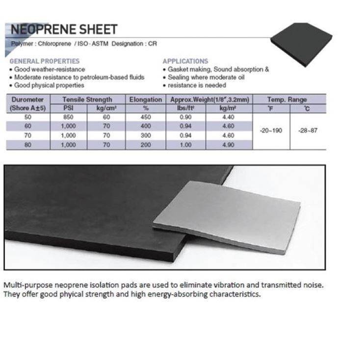 Neoprene Rubber Sheet 1.5mm thick Black Color hardness 60 shoreA CR neoprene rubber sheet roll