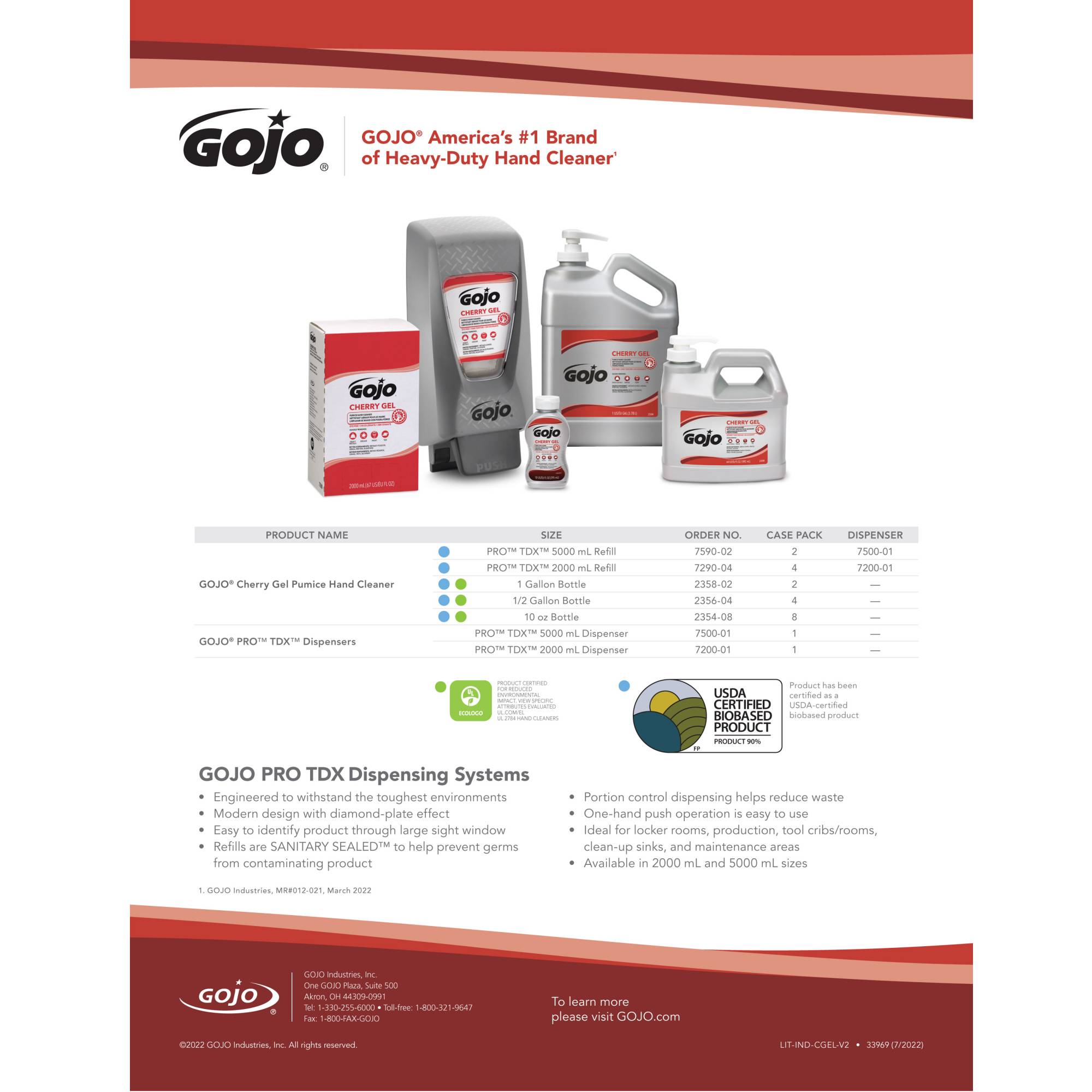 GOJO Cherry Gel Pumice Hand Cleaner 1 Gallon Soap Malaysia Supplier 235802