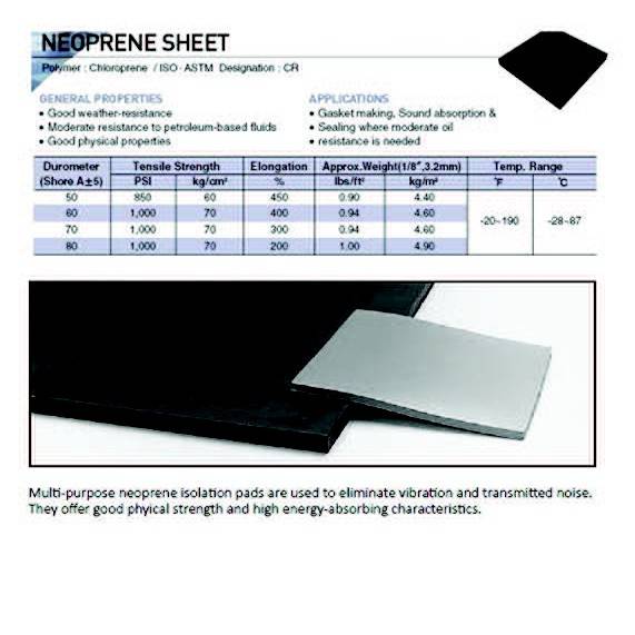 Neoprene Rubber Sheet 1mm Thick Black Color hardness 60 shoreA 1.2m Width CR neoprene rubber