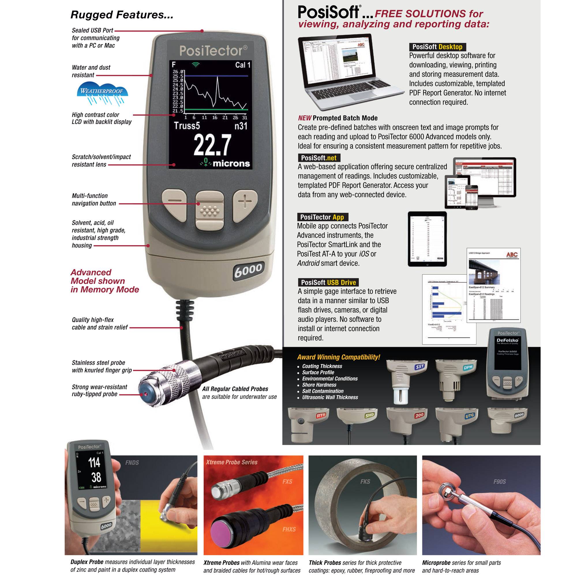 DeFelsko PosiTector 6000 F1 Ferrous Metal Coating Thickness Gauge Made