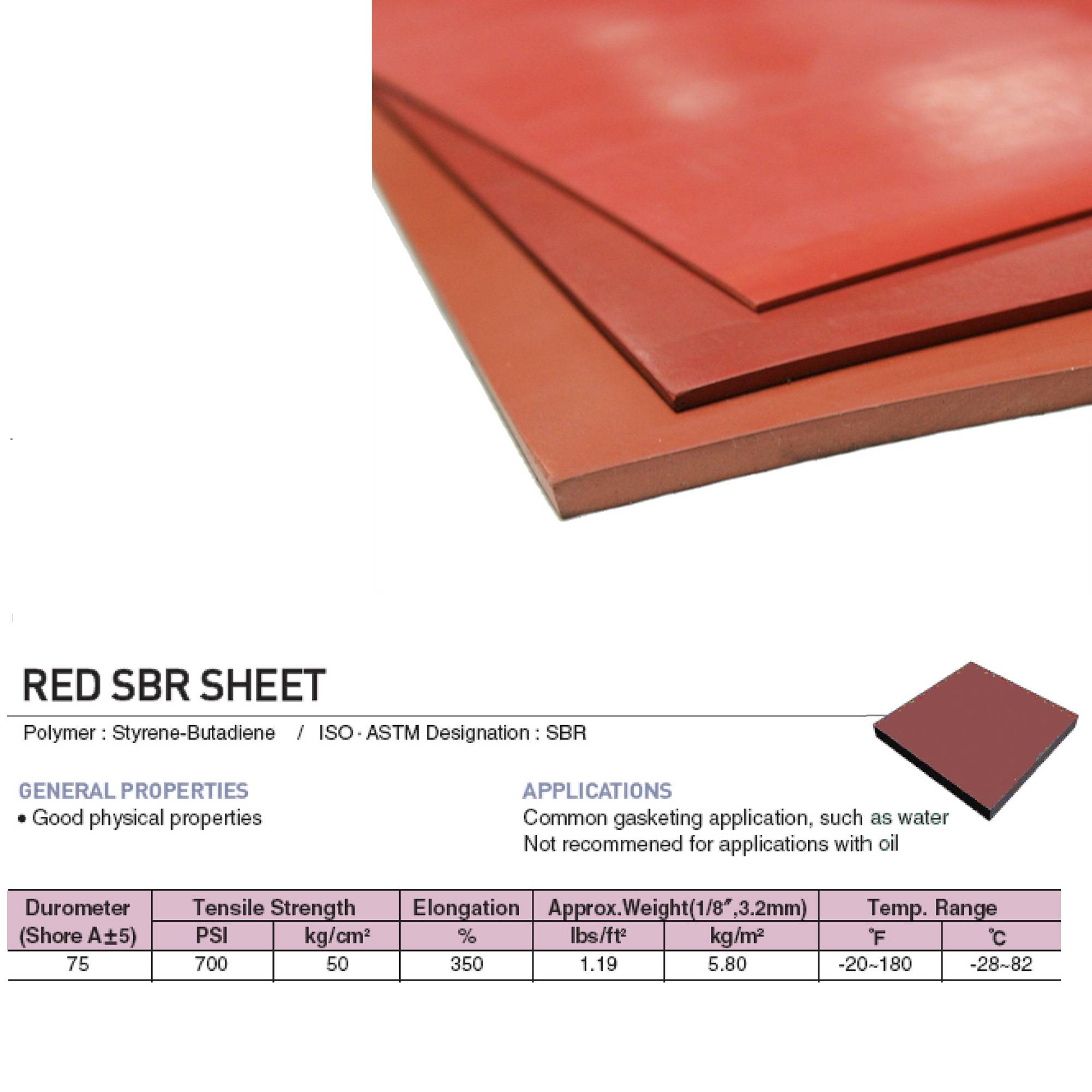 SBR Rubber Roll, 36"W X 10 Ft.L X 1/8"Thick, 70A, Plain