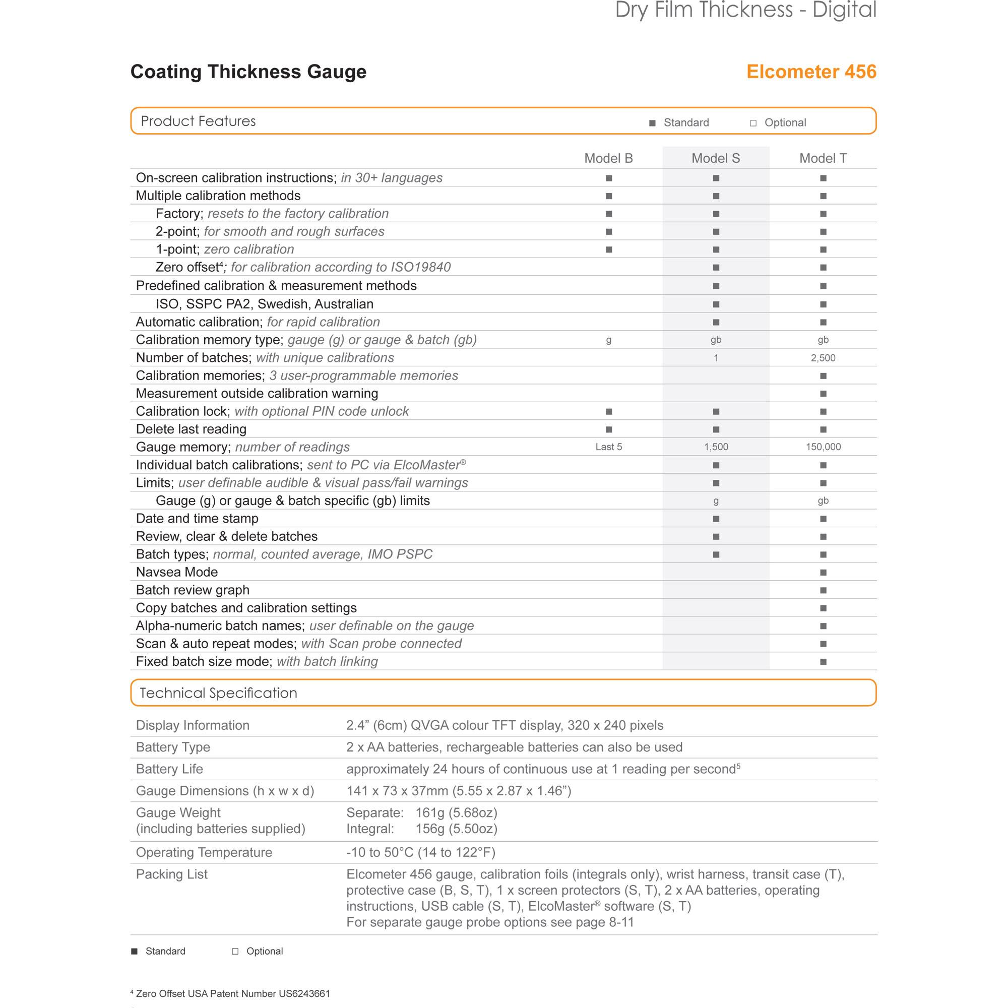 456 A456CFBI2 Integral Probe 05mm Coating Thickness Gauge