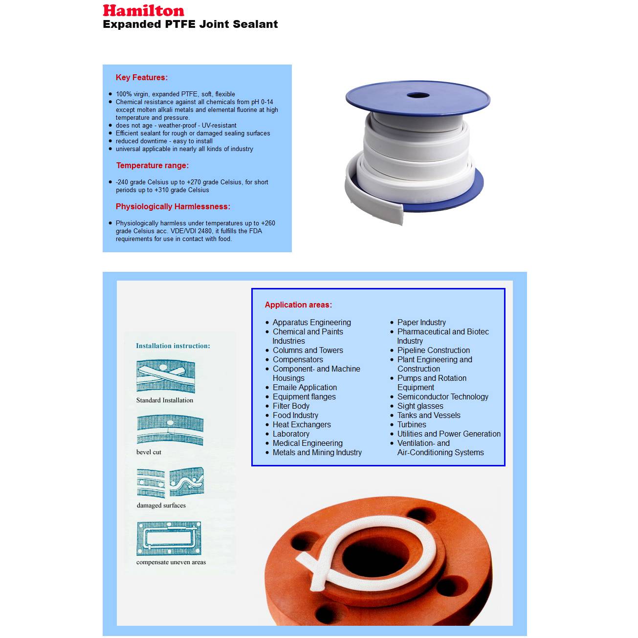 PTFE Expanded Tape Soft EPTFE Joint Sealant Tape Food Grade Bigger Size
