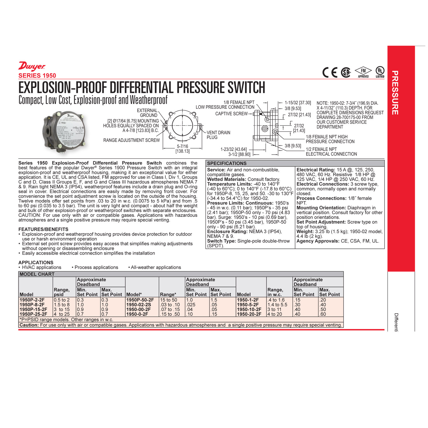 Dwyer Explosion Proof Differential Pressure Switch 1950 Weatherproof