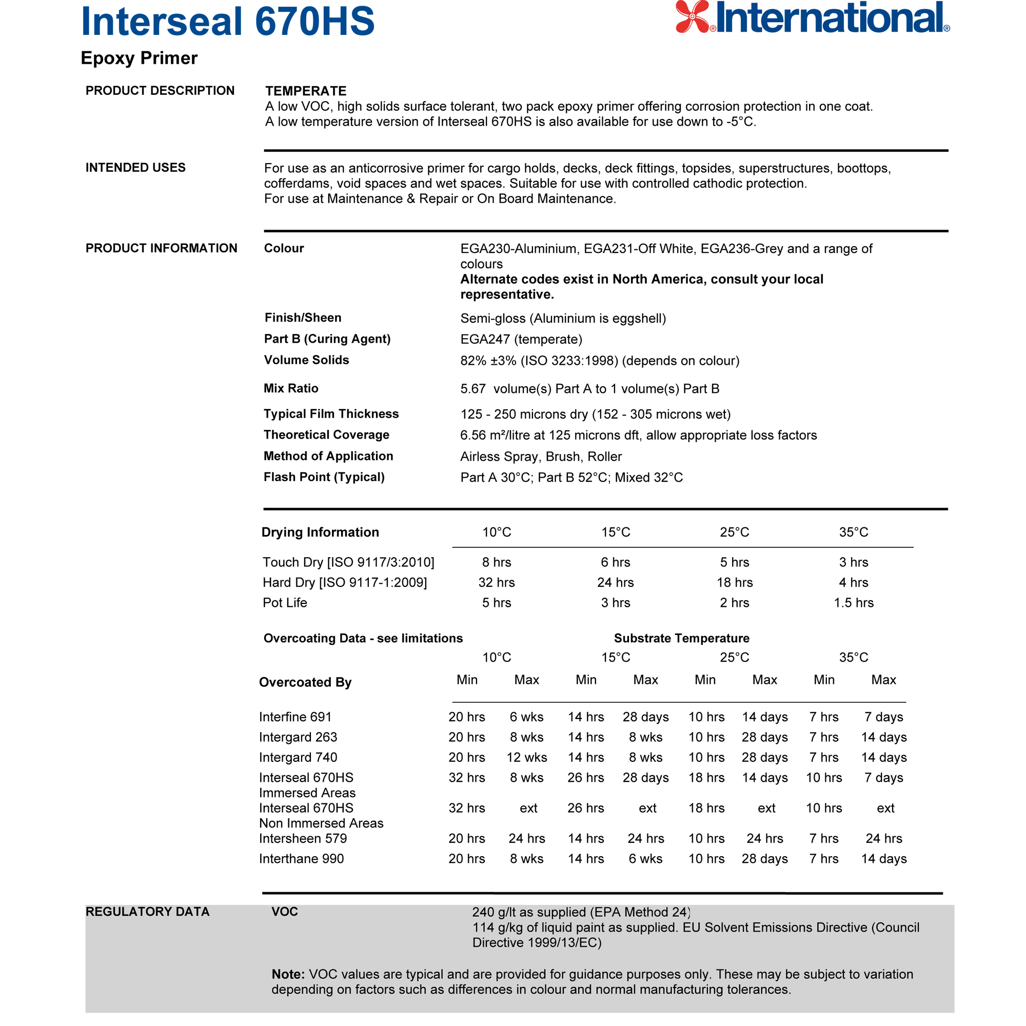 Interseal 670HS Epoxy Primer EGA236Grey Marine Coating International