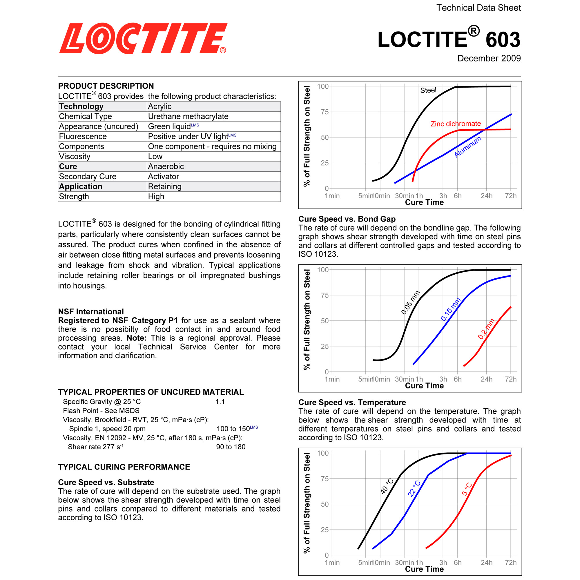 Henkel Loctite 603 High Strength Retaining Compound 30994 Low Viscosity
