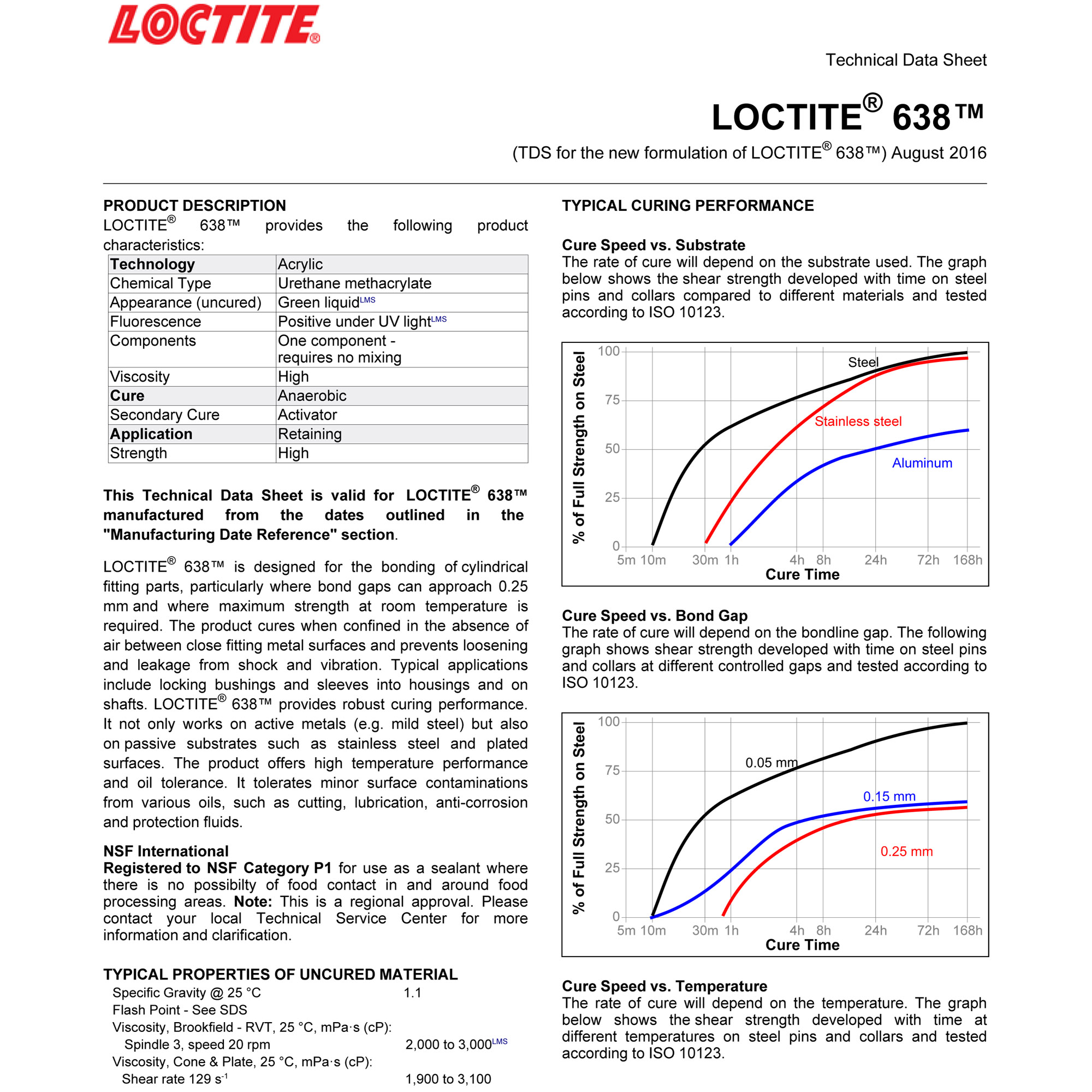 Loctite 638 High Strength Retaining Compound 50ml Henkel 31001 Malaysia