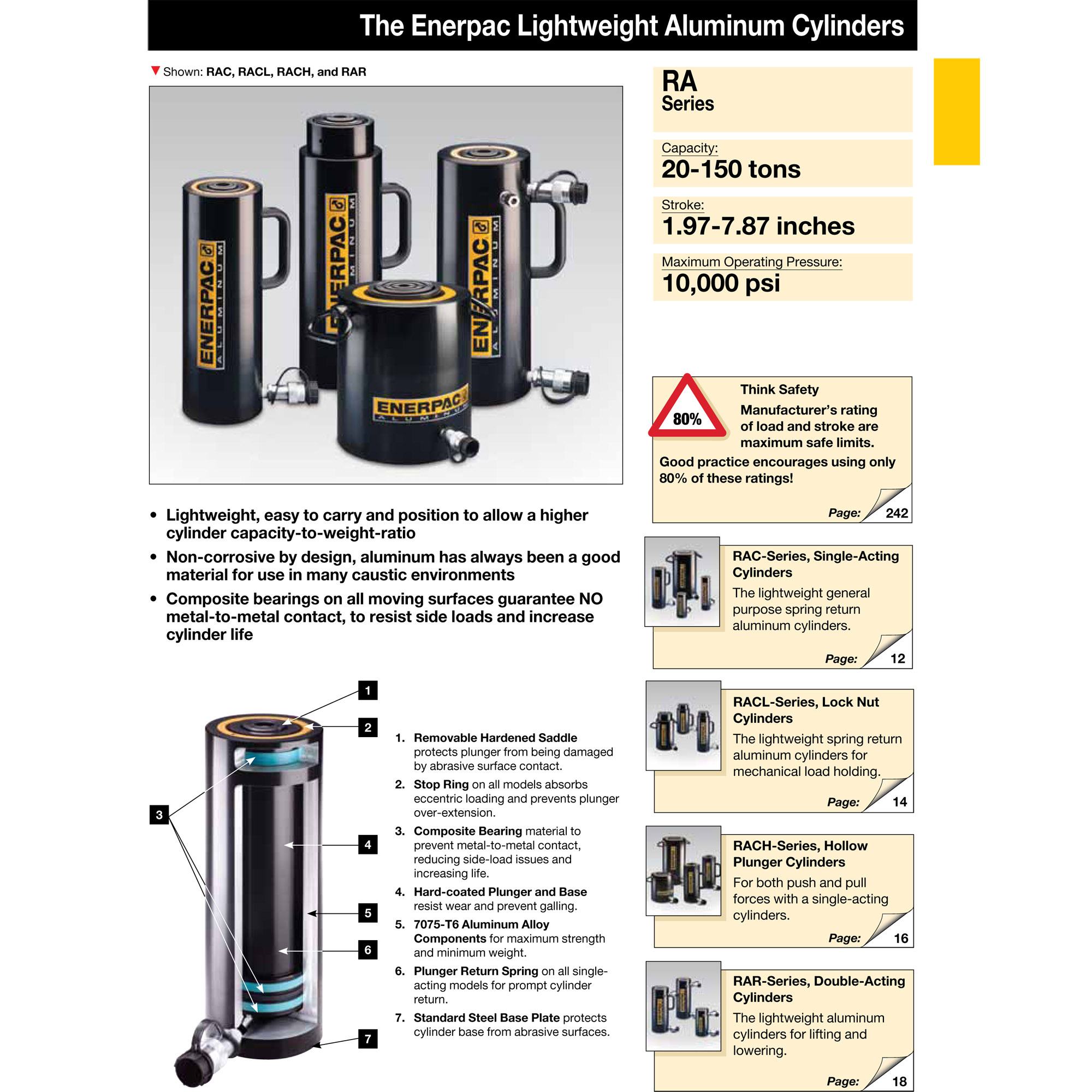 Enerpac RC53 Hydraulic Cylinder General Purpose 4.9 ton Capacity, 3.11